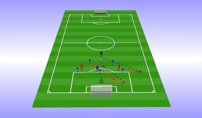 Football/Soccer Session Plan Drill (Colour): Phase of Play(Build Up)