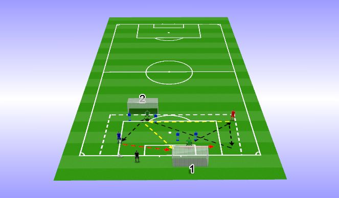 Football/Soccer Session Plan Drill (Colour): Crossing--Situational