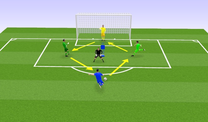 Football/Soccer Session Plan Drill (Colour): Part 2