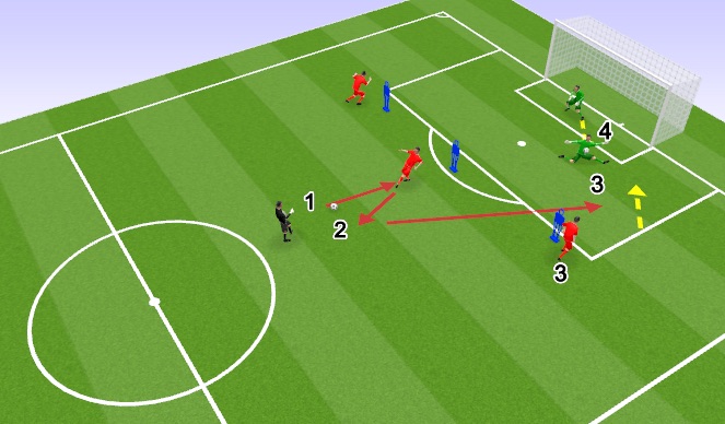 Football/Soccer Session Plan Drill (Colour): Part 4