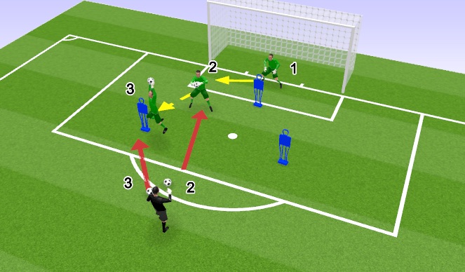 Football/Soccer Session Plan Drill (Colour): Part 2