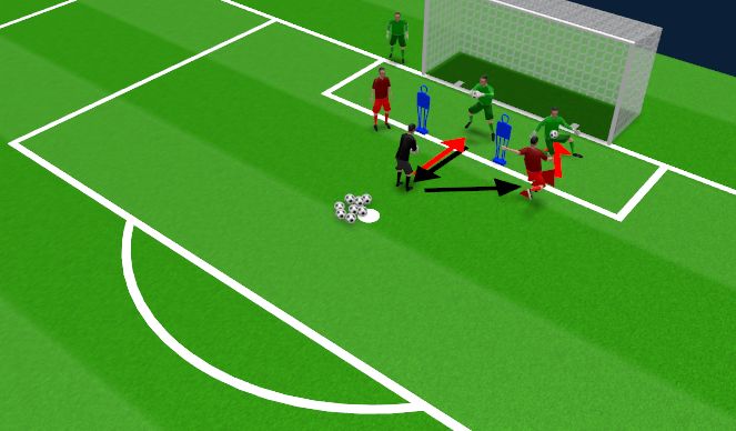 Football/Soccer Session Plan Drill (Colour): DB 1v1 Activation