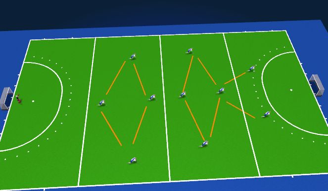 Hockey Session Plan Drill (Colour): 442 Diamonds