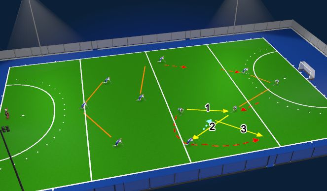 Hockey Session Plan Drill (Colour): 451