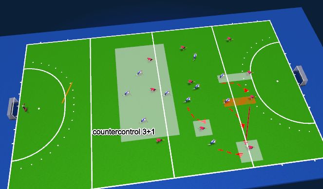 Hockey Session Plan Drill (Colour): High frontal press
