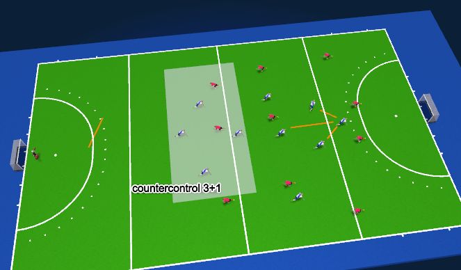 Hockey Session Plan Drill (Colour): high press arrow