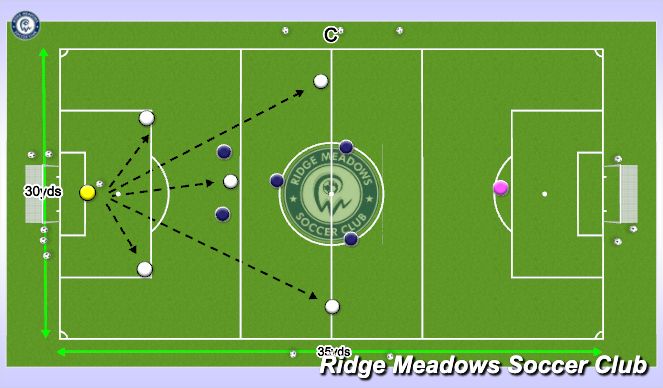 Football/Soccer Session Plan Drill (Colour): Match Play