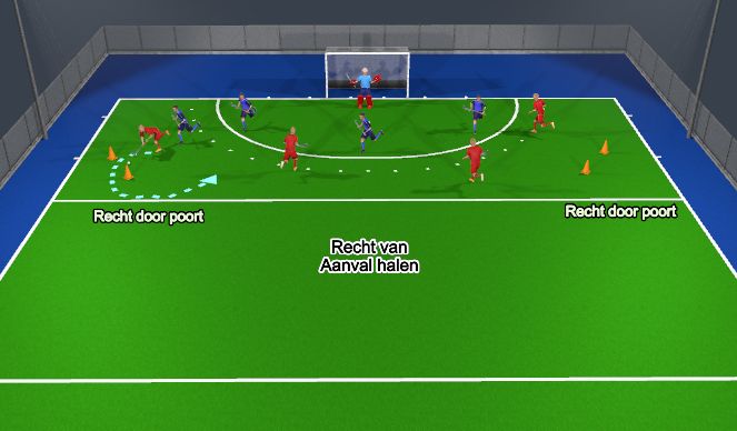 Hockey Session Plan Drill (Colour): Partijvorm