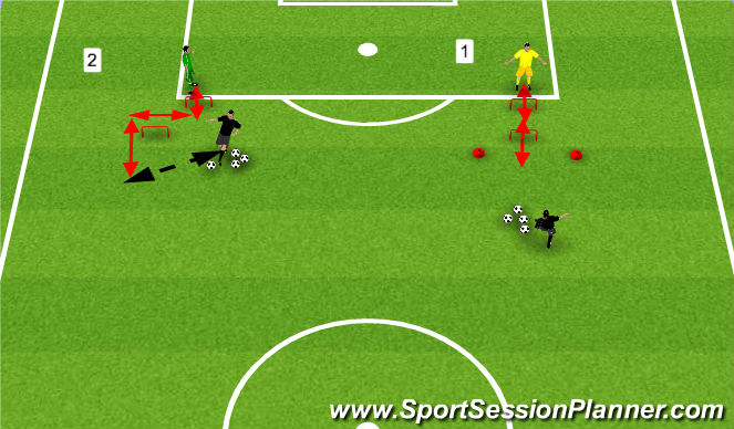 Football/Soccer Session Plan Drill (Colour): Warm-Up