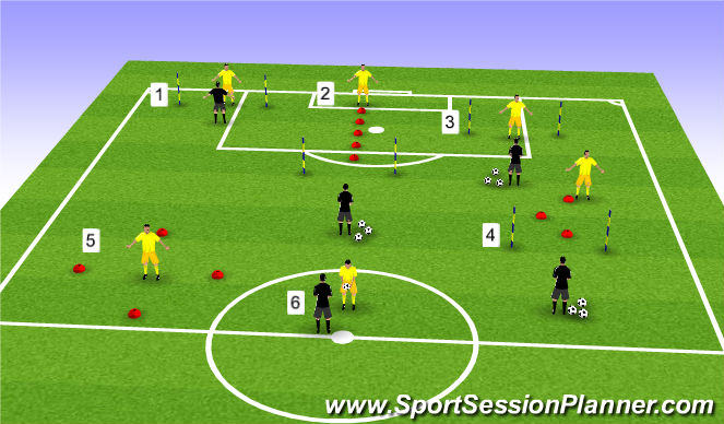 Football/Soccer Session Plan Drill (Colour): Warm-Ups