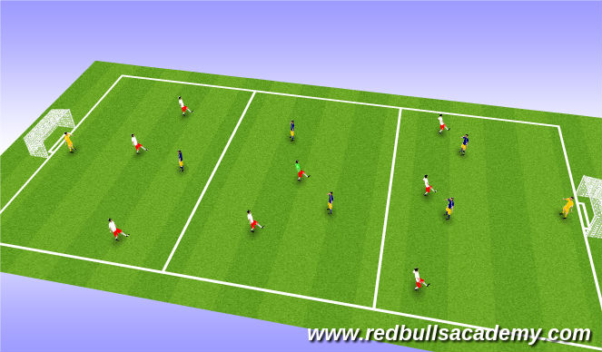 Football/Soccer Session Plan Drill (Colour): Screen 3