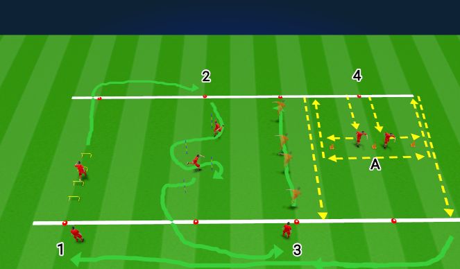 Football/Soccer Session Plan Drill (Colour): Agility circuit