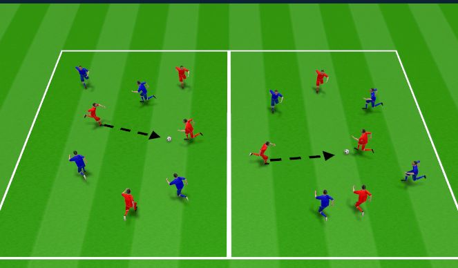 Football/Soccer Session Plan Drill (Colour): 2 x Rondo