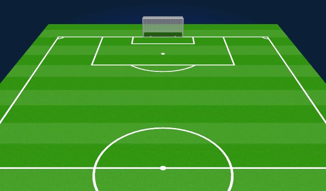 Football/Soccer Session Plan Drill (Colour): Football practices