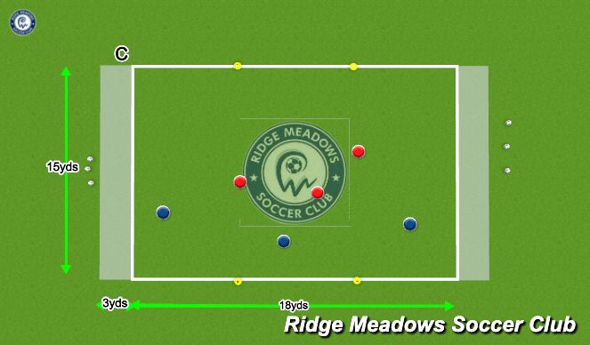 Football/Soccer Session Plan Drill (Colour): Opposed