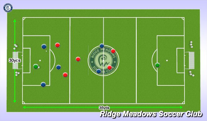 Football/Soccer Session Plan Drill (Colour): Match Play