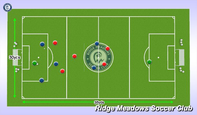 Football/Soccer Session Plan Drill (Colour): Match Play