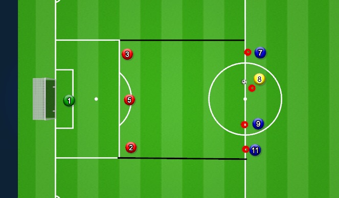 Football/Soccer Session Plan Drill (Colour): 3v3+ GK Animation 