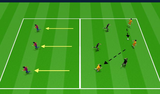 Football/Soccer Session Plan Drill (Colour): Possession + Conditioning