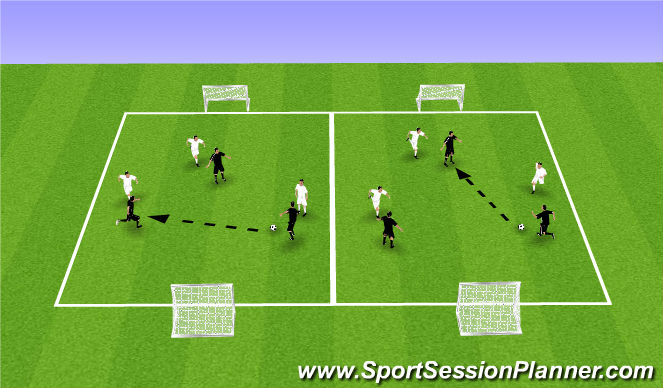 Improve soccer players technique in 2v2 situations - Small-sided