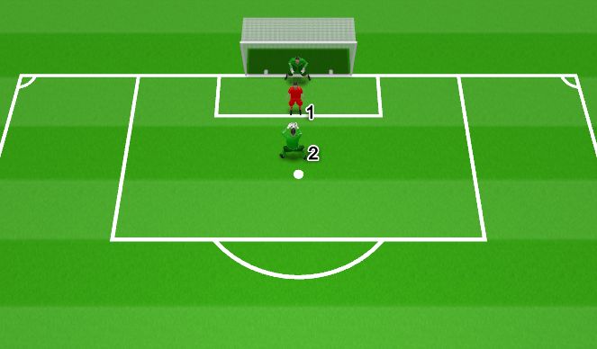 Football/Soccer Session Plan Drill (Colour): Conditioning-Reflex