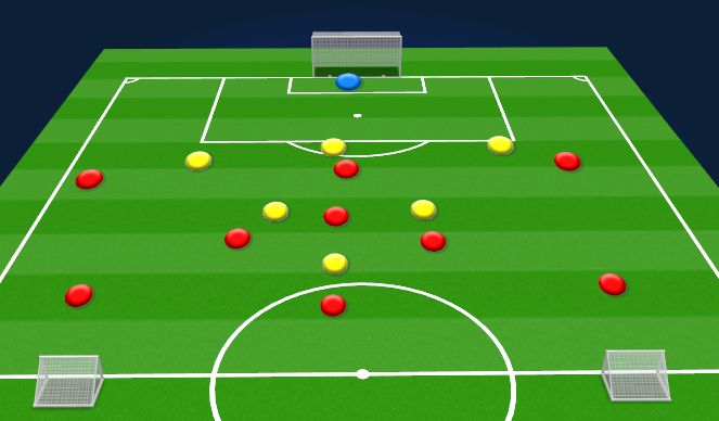 Football/Soccer Session Plan Drill (Colour): SSG