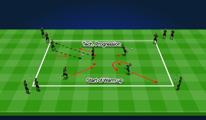 Football/Soccer Session Plan Drill (Colour): 4 corner warm up