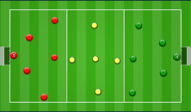 Football/Soccer Session Plan Drill (Colour): RB Pressing
