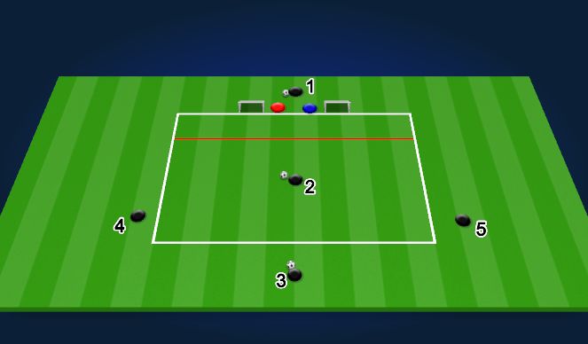 Football/Soccer Session Plan Drill (Colour): 1 vs 1 Blocking Leg