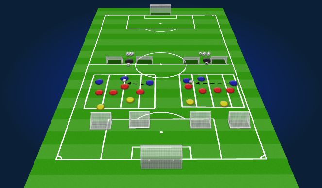 Football/Soccer Session Plan Drill (Colour): Atletico Rondo