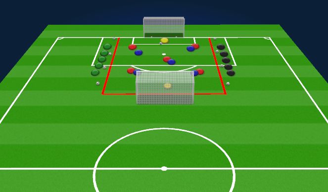 Football/Soccer Session Plan Drill (Colour): Momentum Turnier