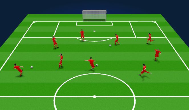 Football/Soccer Session Plan Drill (Colour): Communication Game