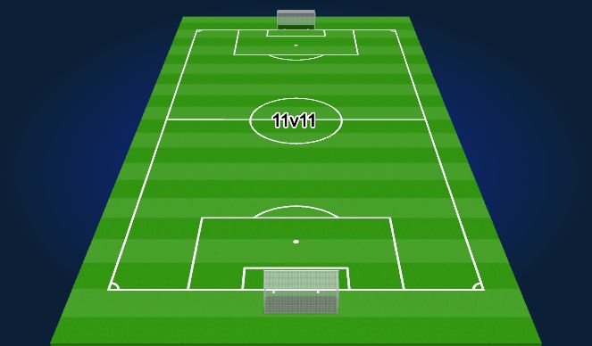 Football/Soccer Session Plan Drill (Colour): 11v11