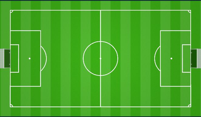 Football/Soccer Session Plan Drill (Colour): City Chip Ball 2vs1 Aktivierung