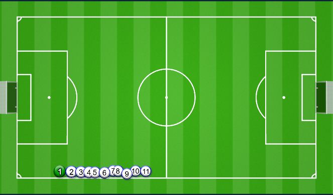 Football/Soccer Session Plan Drill (Colour): Opvarmning