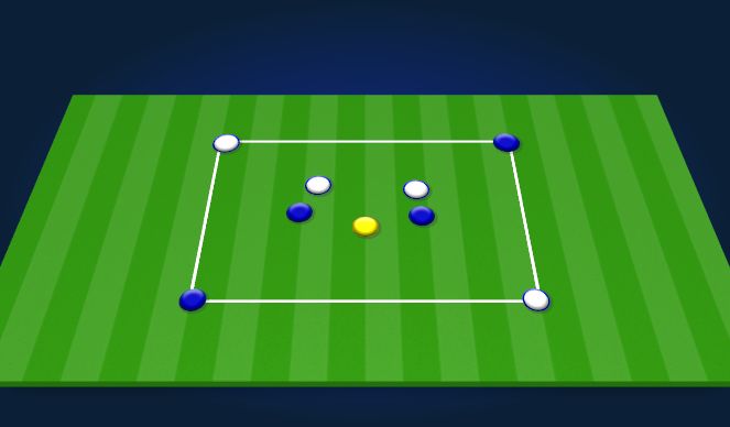Football/Soccer Session Plan Drill (Colour): Rondo - 4v4+1