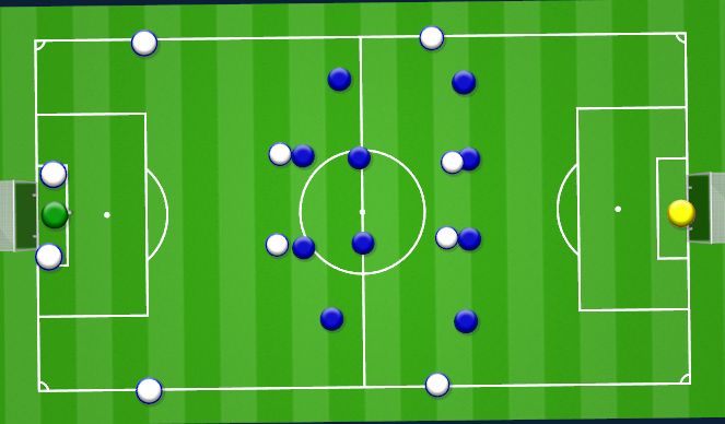 Football/Soccer Session Plan Drill (Colour): Fase 1 - Lavt pres - 2 CM