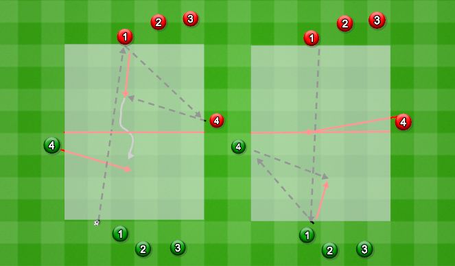 Football/Soccer Session Plan Drill (Colour): 1v1