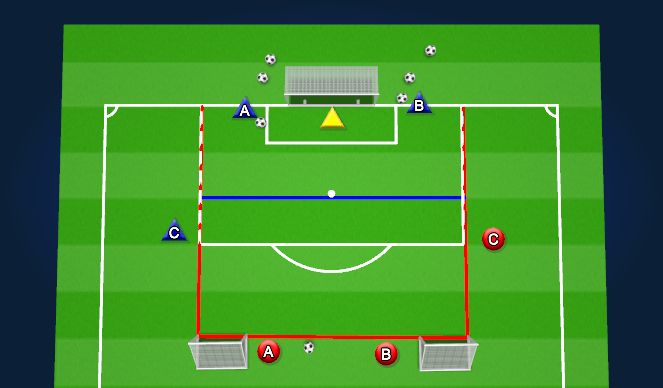 Football/Soccer Session Plan Drill (Colour): 2v2 Animation 