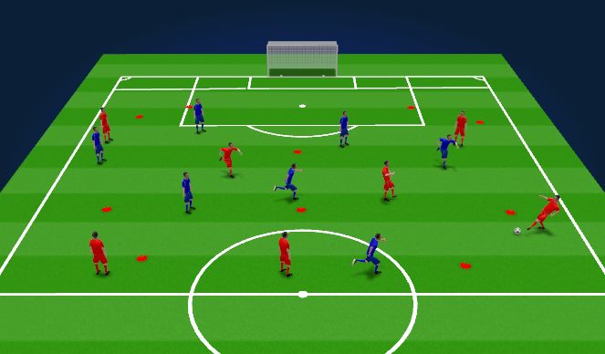 Football/Soccer Session Plan Drill (Colour): 5 Goal Game