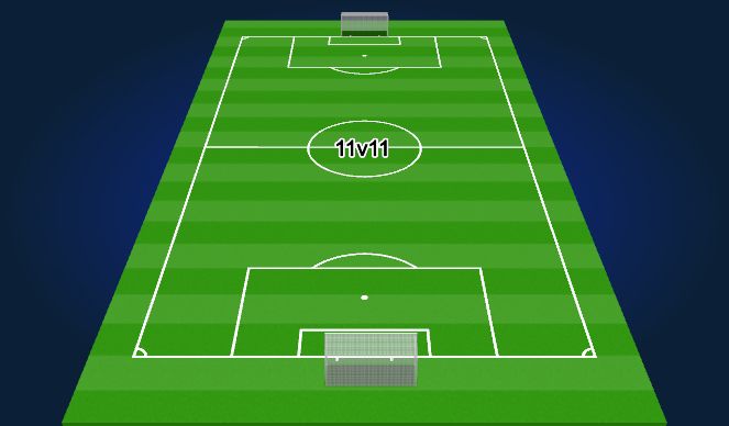 Football/Soccer Session Plan Drill (Colour): 11v11