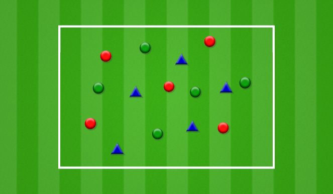Football/Soccer Session Plan Drill (Colour): 3 Team Possession