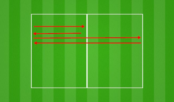 Football/Soccer Session Plan Drill (Colour): Running 2