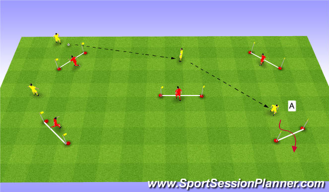 Football/Soccer Session Plan Drill (Colour): Skill Game RWB