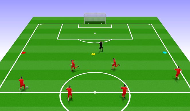 Football/Soccer Session Plan Drill (Colour): Tactical Element 1 (Defending) (6 Mins)