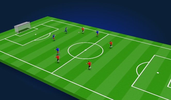 Football/Soccer Session Plan Drill (Colour): Scrimmage