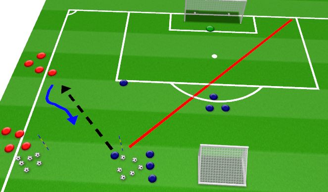 Football/Soccer Session Plan Drill (Colour): Deny 2
