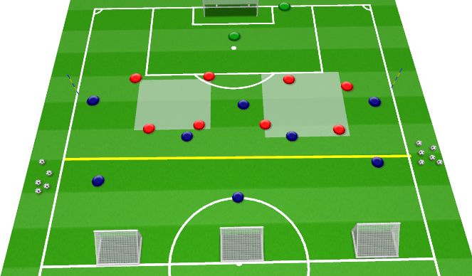 Football/Soccer Session Plan Drill (Colour): Deny 4