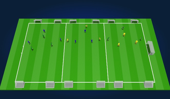 Football/Soccer Session Plan Drill (Colour): Screen 4