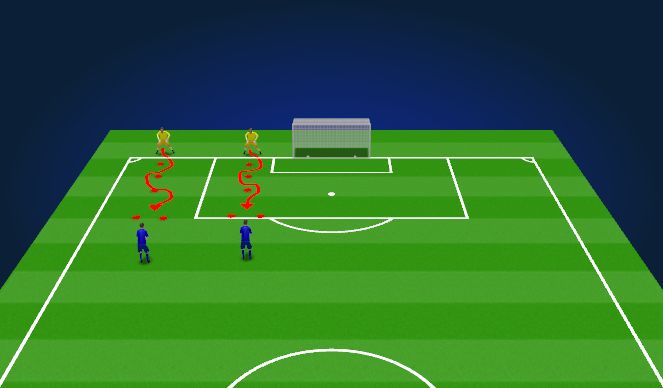 Football/Soccer Session Plan Drill (Colour): Activation Warmup and Drop Step/ Parry